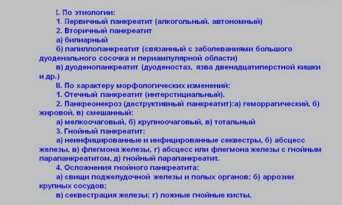Классификация острого панкреатита