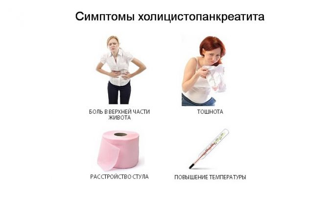 Для диагностирования недуга применяют методы рентгенологии, эндоскопии, УЗИ, эндосонографии